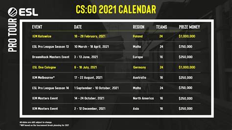 csgo schedule|csgo tournament schedule.